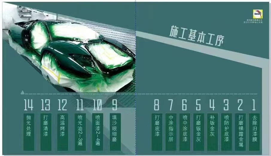 路通汽车维修施工资料